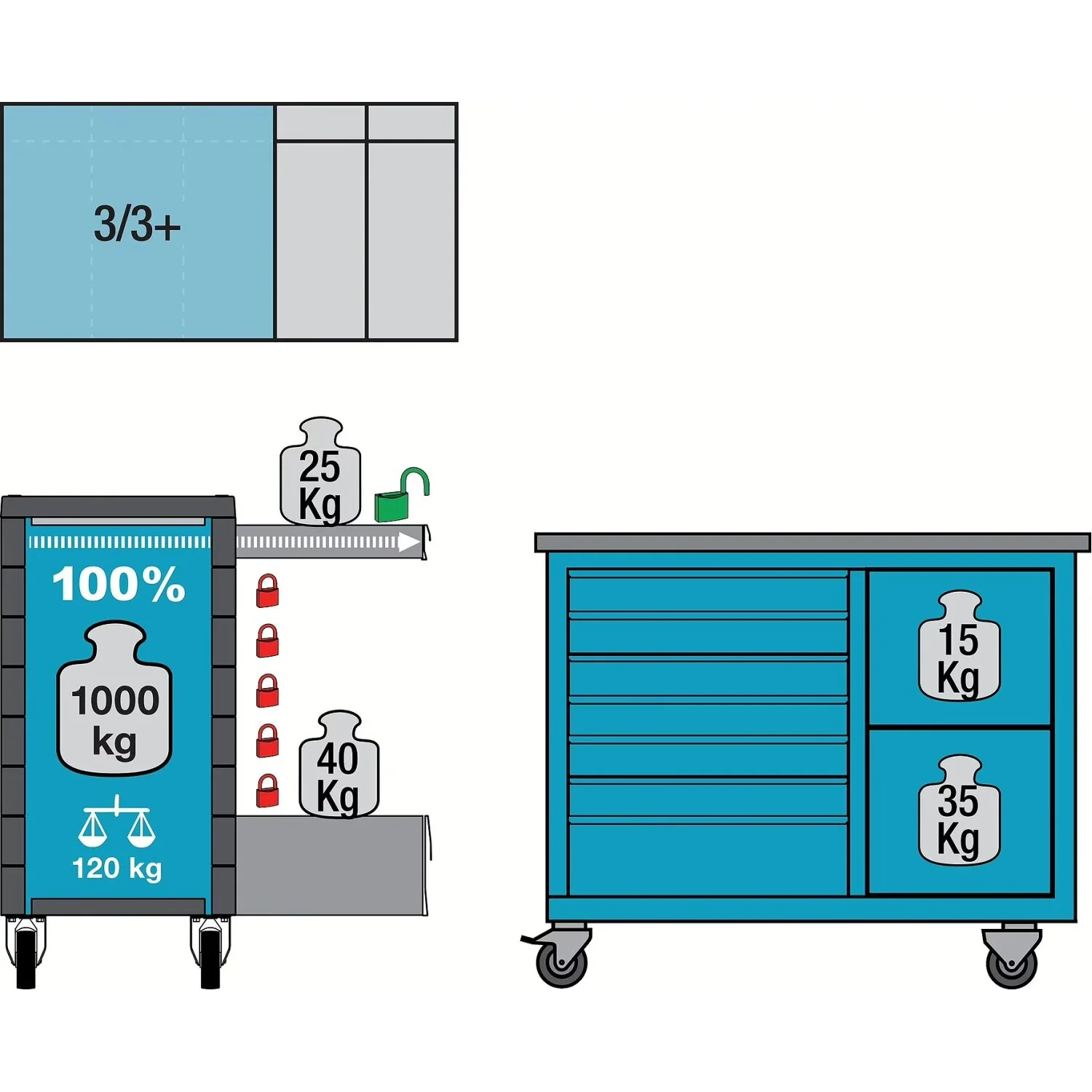 Hazet 179NW-8 Work bench ∙ mobile Assortment  179NW ∙ single - Image 5