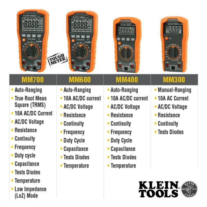 Klein Tools MM300 Digital Multimeter, Manual-Ranging, 600V - Image 9