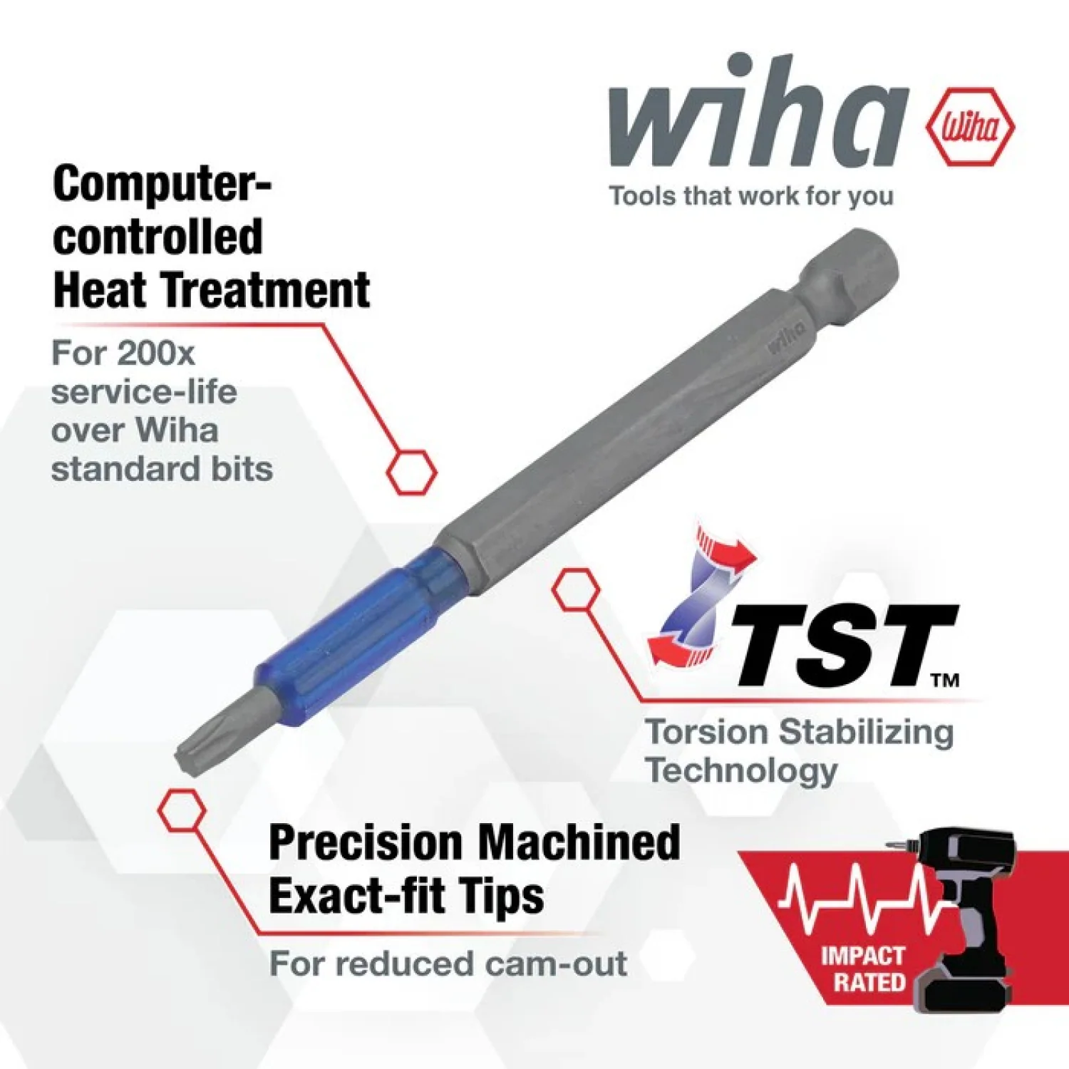 Wiha Tools 70318 TerminatorBlue TORX Impact Bit, T15 - 3.5", 2-Pack - Image 2