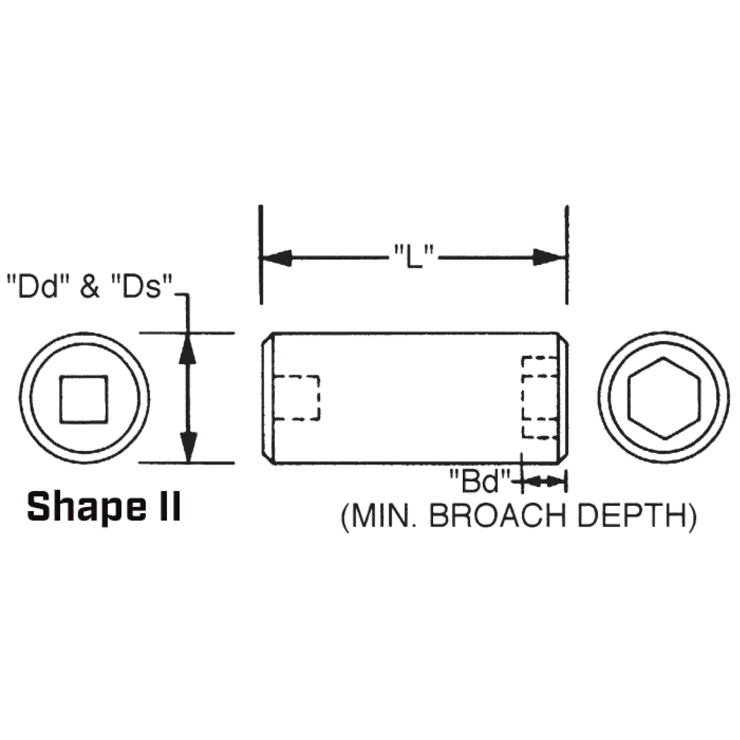 Wright Tool 85822  2-1/2" Drive 6 Point Standard Impact Socket - 2-3/4" - Image 2