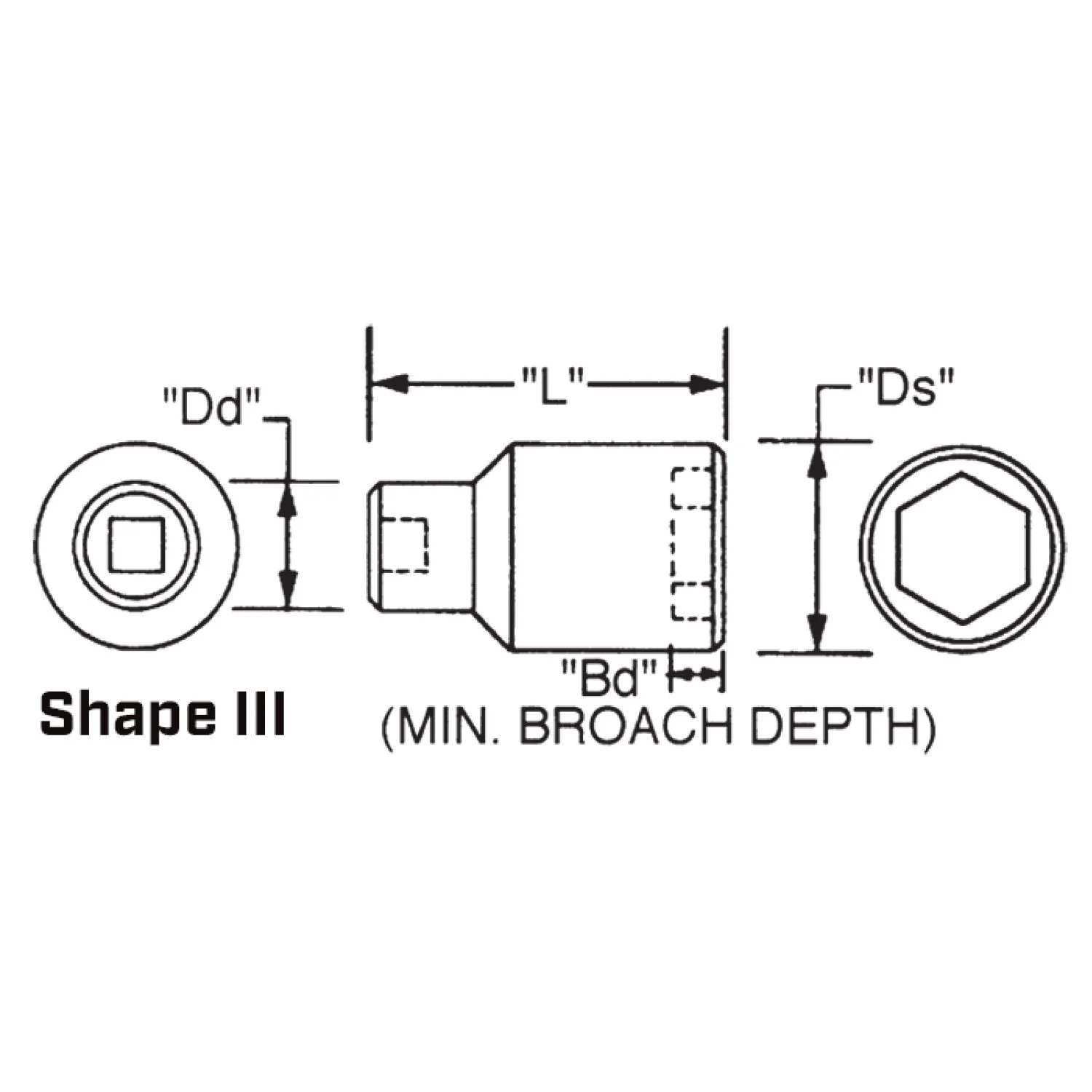 Wright Tool 85838 2-1/2" Drive 6 Point Standard Impact Socket - 4-3/4" - Image 2